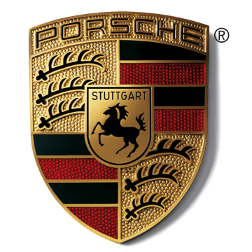 Tabela FIPE e modelos Porsche
